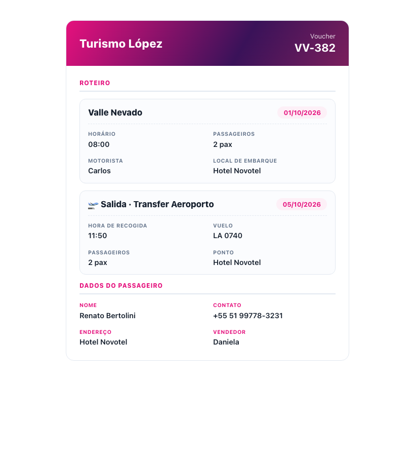 Voucher do cliente